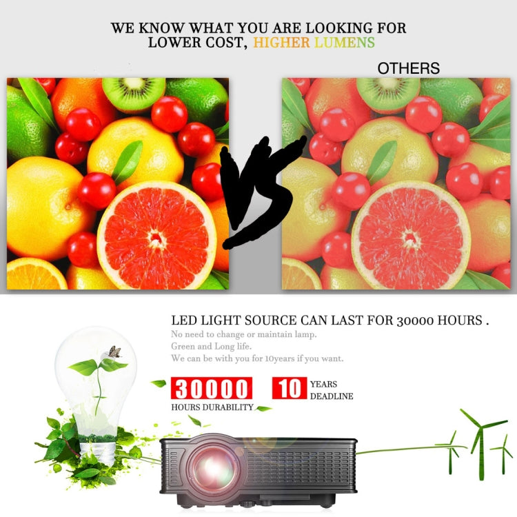 LY-50 1800 Lumens 1280x800 Home Theater LED Projector with Remote Control, Support AV & USB & VGA & HDMI