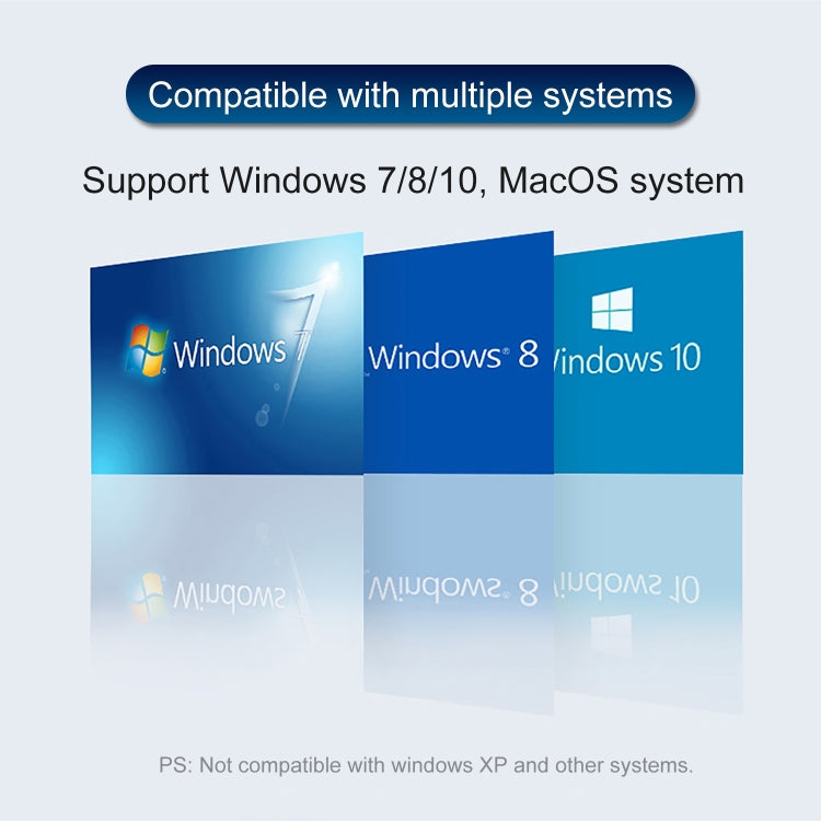 USB 3.0 to HDTV Converter