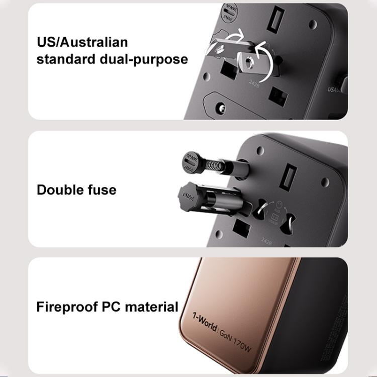 MOMAX UA17 1-World PD170W GaN Global Travel Fast Charging Socket