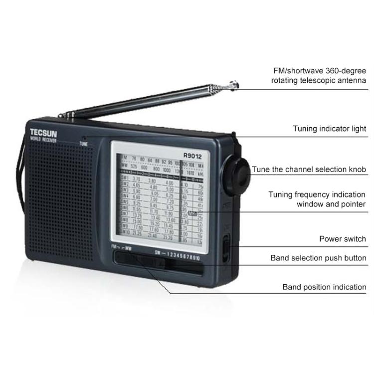 Tecsun R-9012 Portable Full Band FM Radio, R-9012