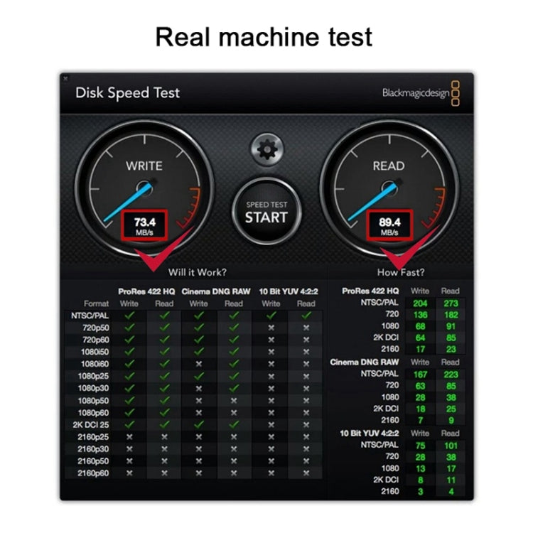 BASEQI Hidden Aluminum Alloy SD Card Case for MacBook Air 13.3 inch Laptops