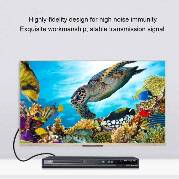 1.5m 4 Pin S-VIDEO TV to RCA AV Converter Adapter Cable, S-Video to AV RCA Male