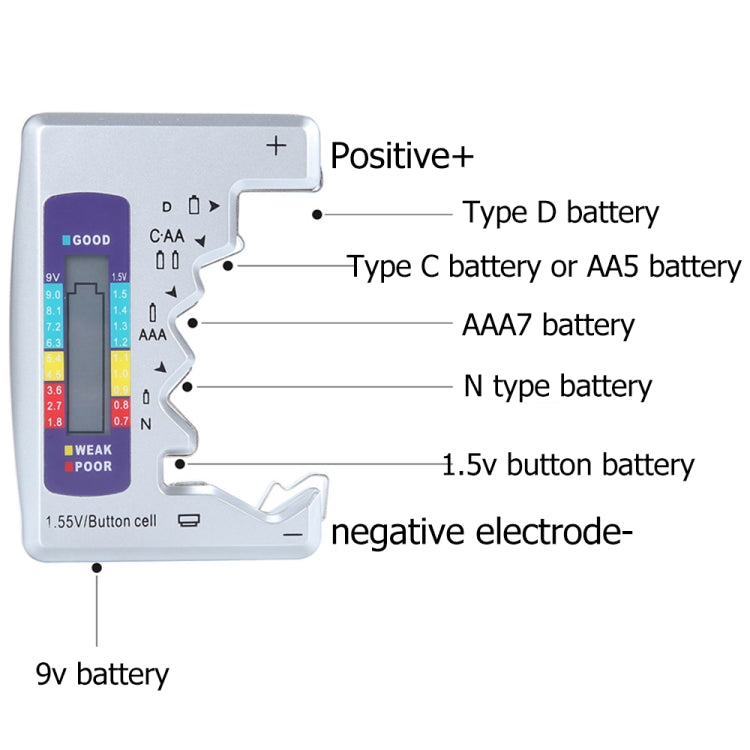 Battery Tester Battery Fuel Detector for C / D / N / 9V / AA / AAA / 1.5V Digital Voltage Measurer