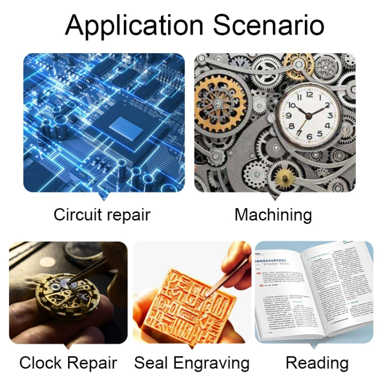 81007-B 1.5X/2X/2.5X/3.5X Optical Lens Head-mounted Watch Repair Magnifying Glass