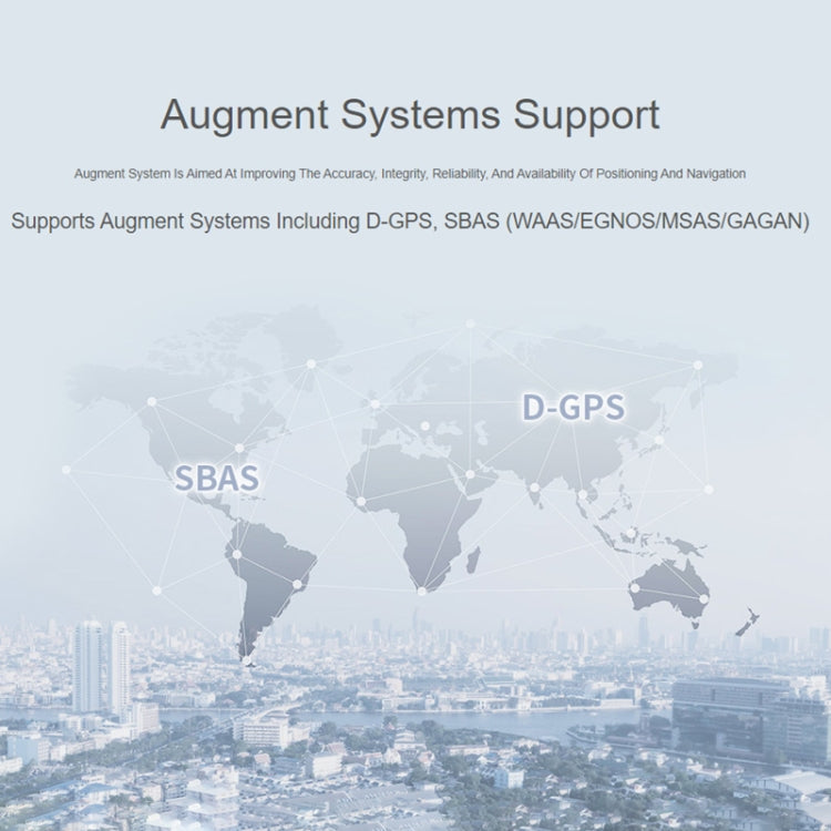 Waveshare L76B GNSS Module for Raspberry Pi Pico, Support GPS, BDS, QZSS