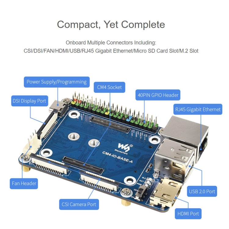 Waveshare Mini Base Board A for Raspberry Pi Compute Module 4