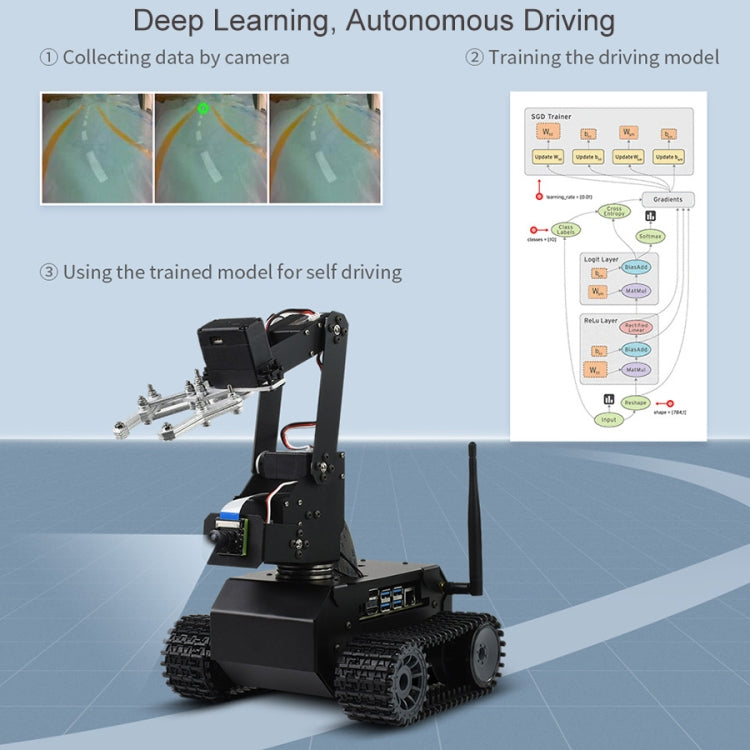Waveshare JETANK AI Tracked Mobile Robot Kit, Based on Jetson Nano, EU Plug