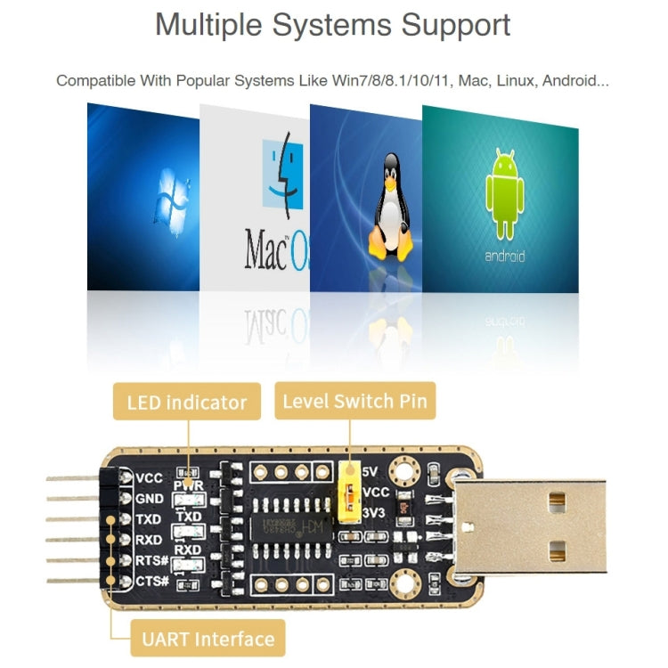 Waveshare Type-C / USB-C to UART High Band Rate Transmission Module Connectors, USB-C