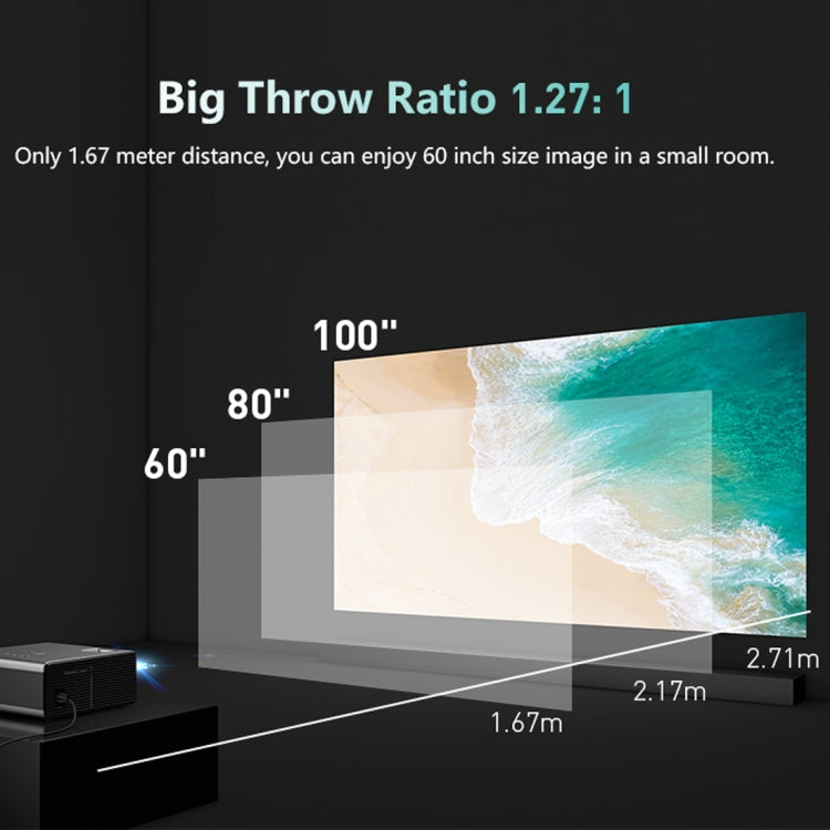 RD825 1280x720 2200LM Mini LED Projector Home Theater, Support HDMI & AV & VGA & USB, Mobile Phone Version
