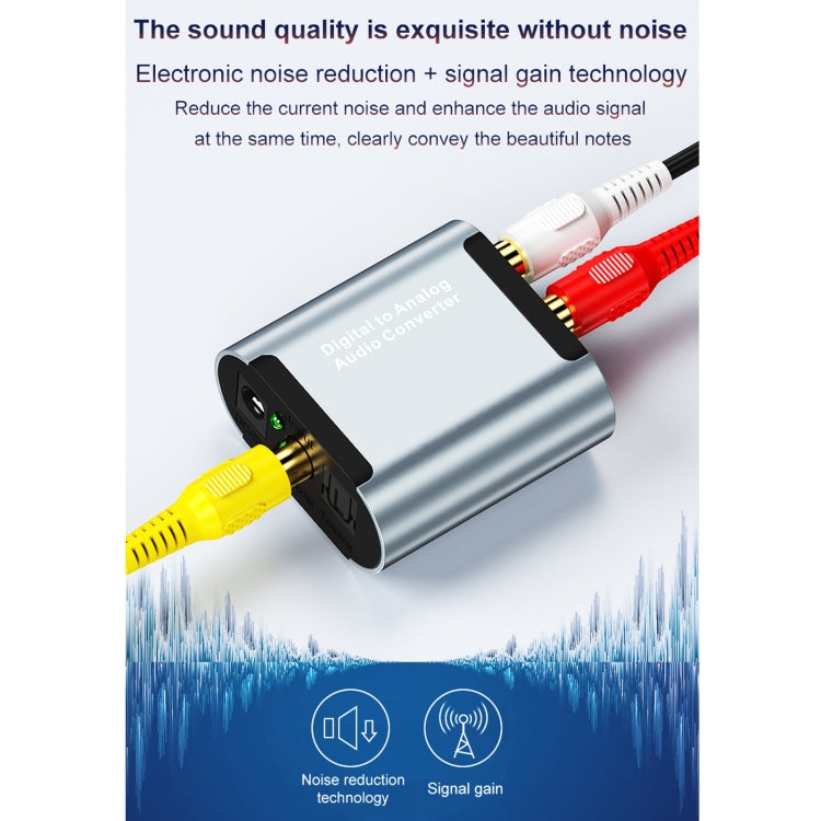 HW-25DA Digital to Analog Audio Converter