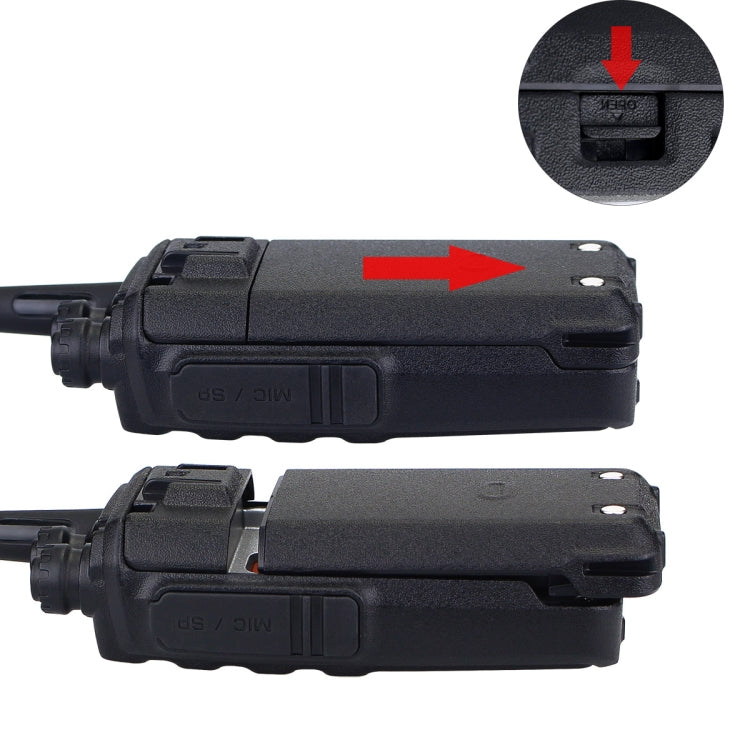 1 Pair RETEVIS RT24 EU Frequency PMR 446/400-470MHz 16CHS Two Way Radio Handheld Walkie Talkie, EU Plug