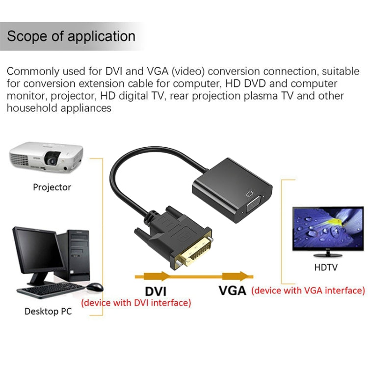 H66c VGA Male to HDMI Female Converter