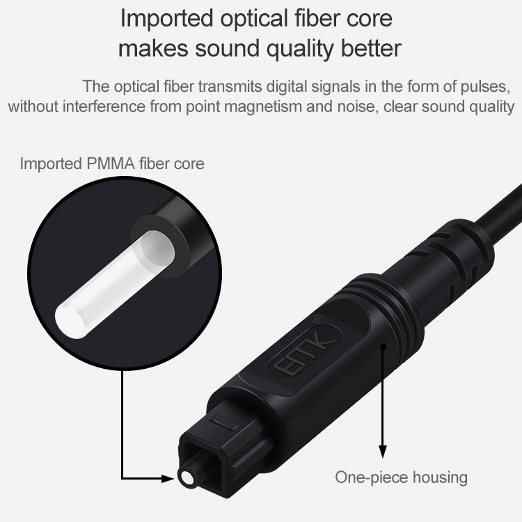EMK Digital Audio Optical Fiber Cable Plastic Speaker Balance Cable, 2m, 15m, 30m, 1.5m, 20m, 3m, 1m