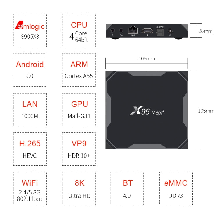 X96 max+ 4K Smart TV Box, Android 9.0, Amlogic S905X3 Quad-Core Cortex-A55,4GB+32GB, Support LAN, AV, 2.4G/5G WiFi, USBx2,TF Card,, US Plug, UK Plug, AU Plug