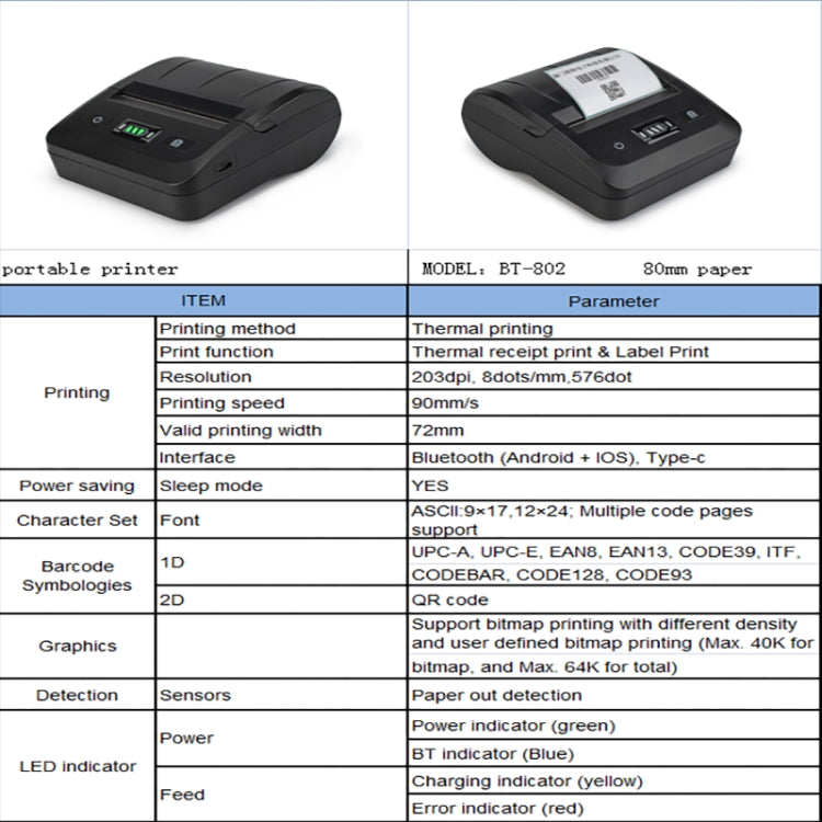 BT-802 80mm USB-C/Type-C + Bluetooth Portable Thermal Printer