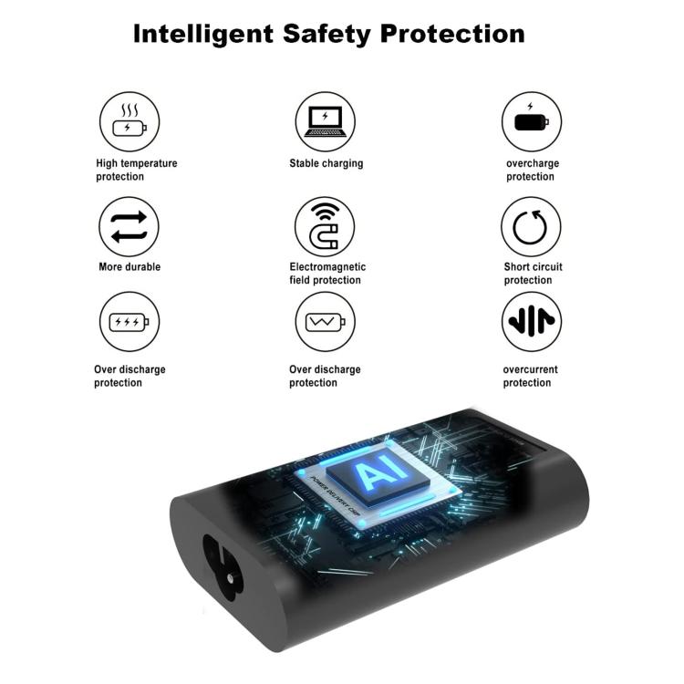 45W 19.5V 2.31A Laptop Notebook Power Adapter For Dell 4.5 x 3.0mm