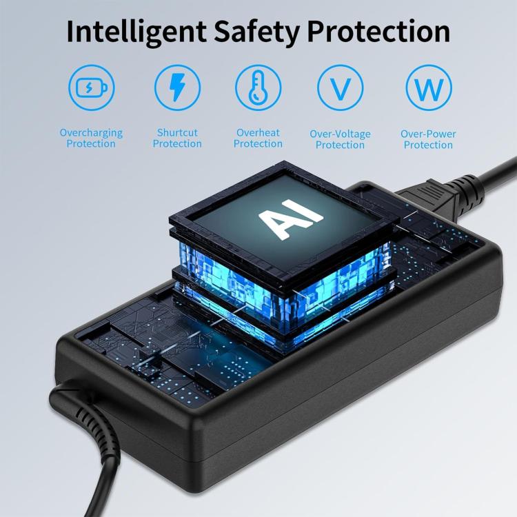 135W 20V 6.75A Laptop Notebook Power Adapter with Big Square USB Port For Lenovo Thinkpad / ThinkBook / Xiaoxin, EU Plug, US Plug, UK Plug, AU Plug