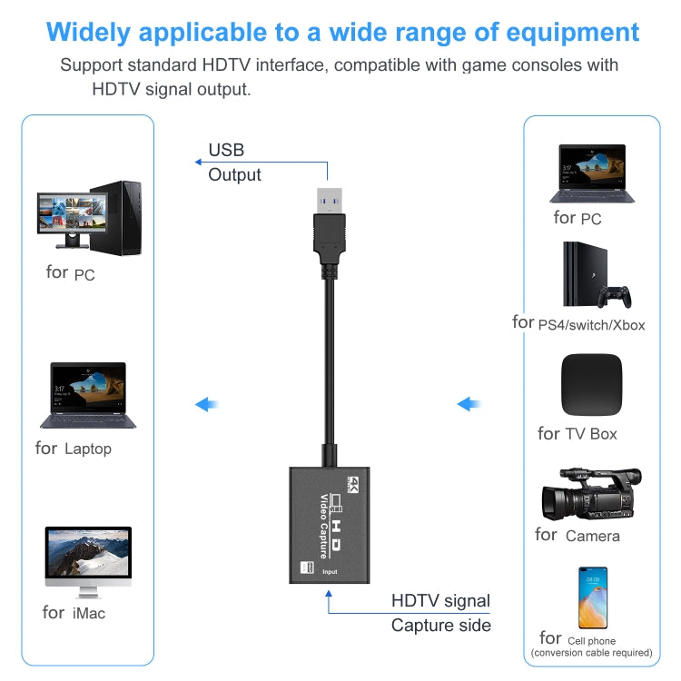 USB HDTV Video Capture Card with Cable