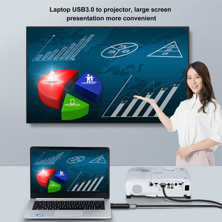 USB 3.0 to HDTV Converter