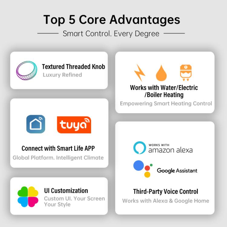 1.6 inch TFT Color Screen WiFi Smart hreaded Knob Thermostat, BHT-2007-P16-GALW Water Heating, BHT-2007-P16-GBLW Electric Heating, BHT-2007-P16-GCLW Boiler Heating