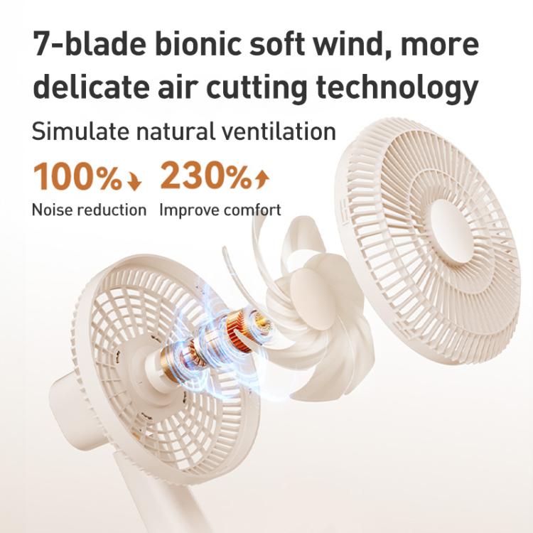 MOMAX IF20 Mini Soft Wind Desktop Electric Fan