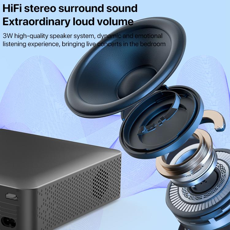 N5 1280x720P Android 9.0 System Wireless Same Screen Smart HD Projector