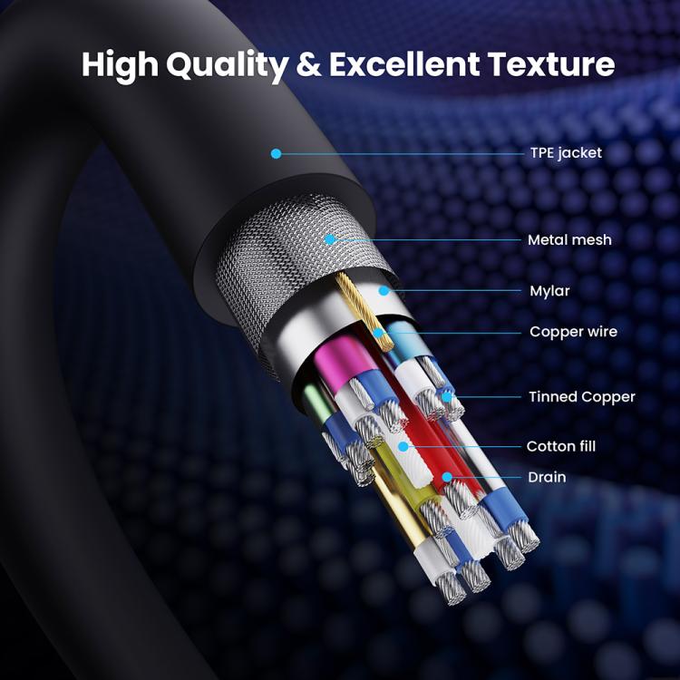 52Gbps 16K 30Hz DisplayPort Extension Adapter Cable, Length: 50cm