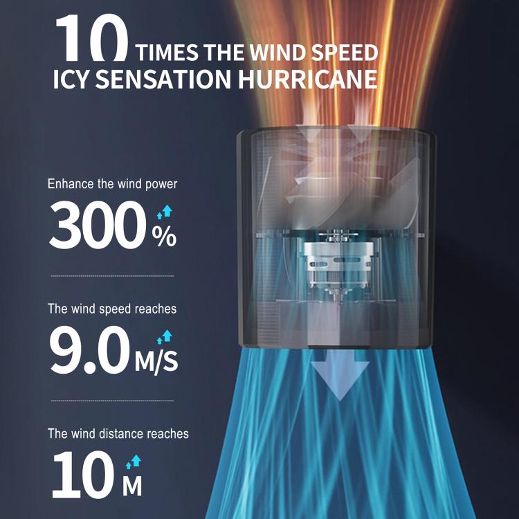 Onten F10 100-speed High-speed Turbine Handheld Fan