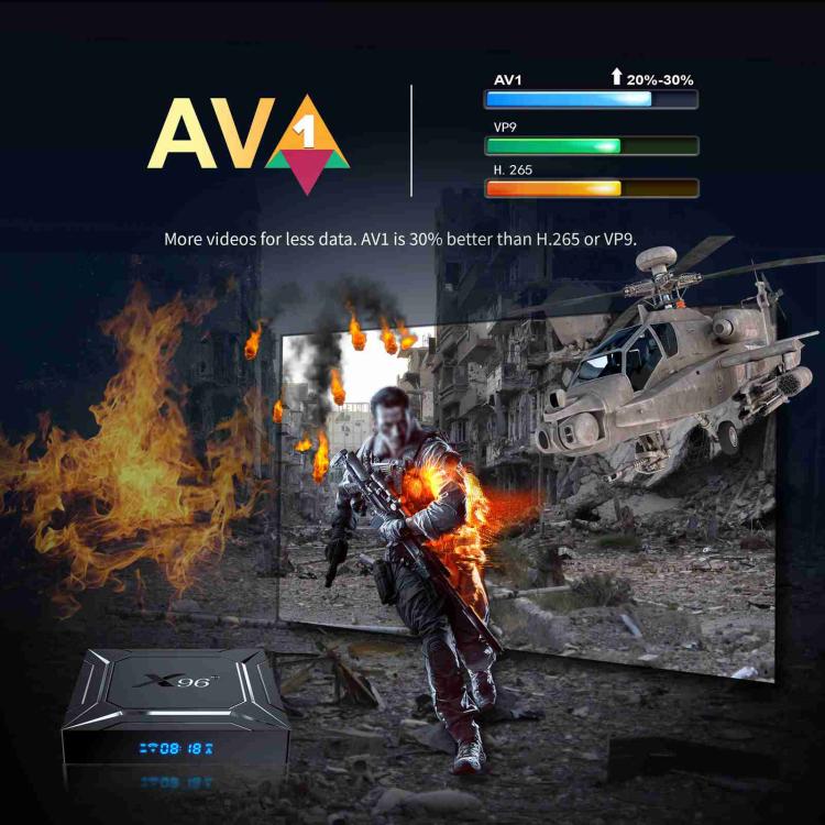 X96 M200 YB951 Android 14.0 Smart TV Box, Amlogic S905X5M Quad-core ARM Cortex A55, 2GB+16GB, 4GB+32GB, 4GB+64GB