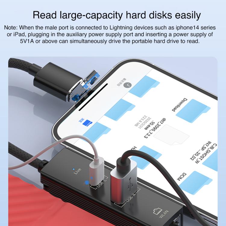 USB / 8 Pin to Type-C RJ45 USB-A HUB Expand Converter
