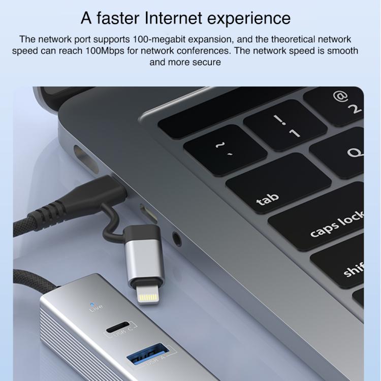 Type-C / 8 Pin to Type-C RJ45 USB-A HUB Expand Converter, Type-C / 8 Pin