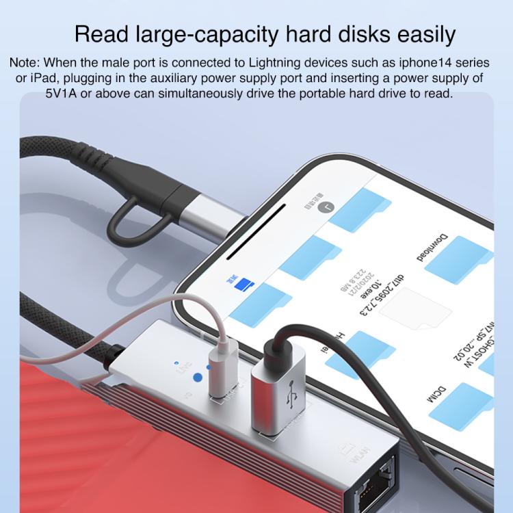 Type-C / 8 Pin to Type-C RJ45 USB-A HUB Expand Converter, Type-C / 8 Pin
