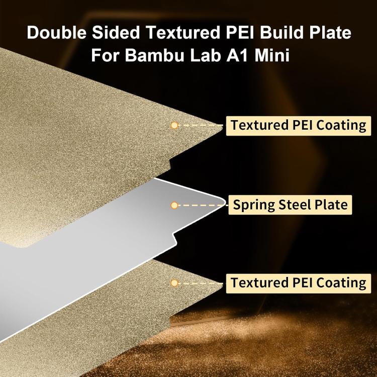 3D Printing Build Plate 184mm For Bambu Lab A1 mini Printer