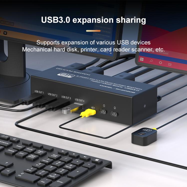 FJGEAR FJ-8K202DB 8K 60Hz DP Monitor KVM Switch