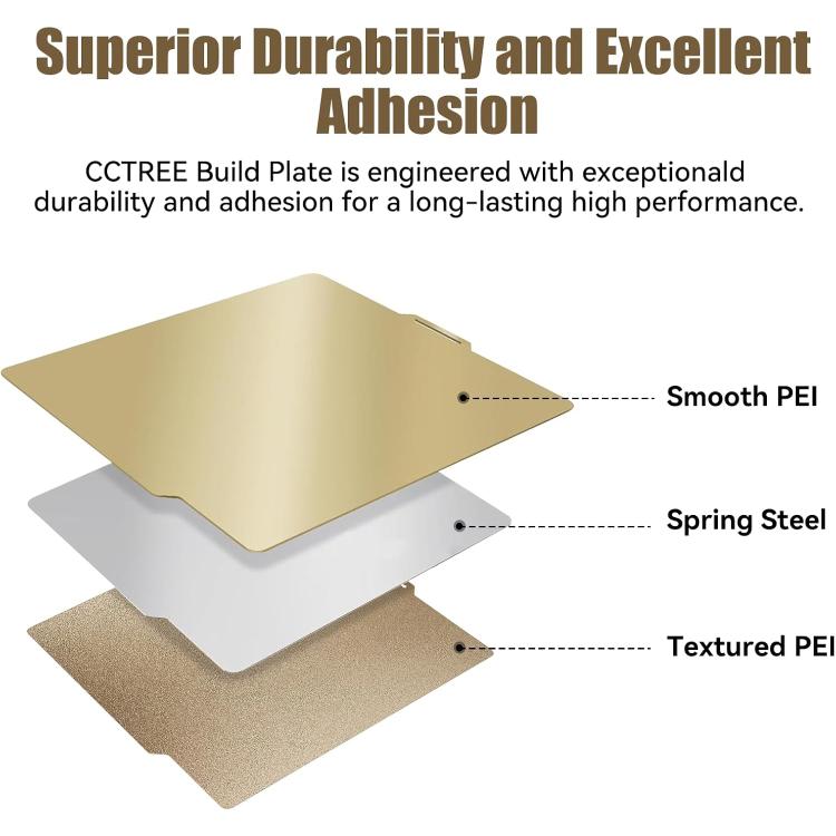 3D Printing Build Plate 257mm For Bambu Lab A1 Printer Platform