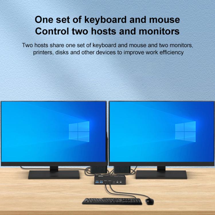 FJGEAR FJ-8K202DP 8K 60Hz DP USB3.0 Monitor KVM Switch