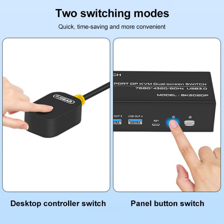 FJGEAR FJ-8K202DP 8K 60Hz DP USB3.0 Monitor KVM Switch