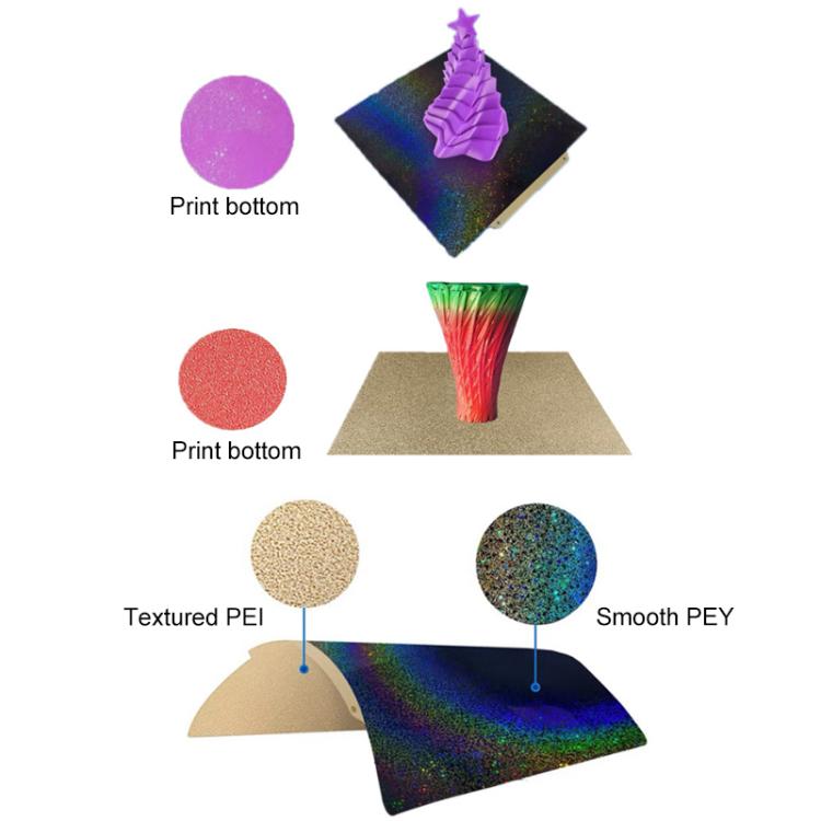PEI Coating Smooth Starry PET Film Double-Sided 3D Printing Build Plate, 220x220mm, 257x257mm, 300x300mm, 310x310mm, 355x355mm, 377x370mm