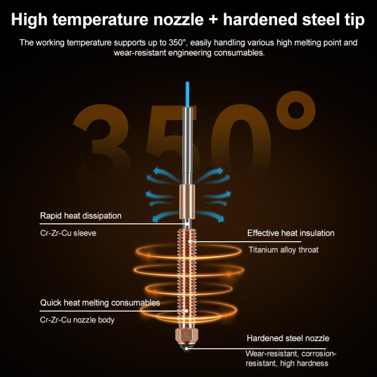 0.4mm Removable Steel Nozzle 3D Printer Part