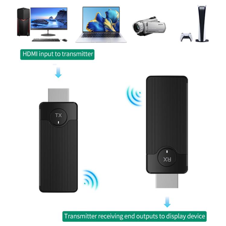Q50 Vertical Texture Wireless HDMI Video Transmitter and Receiver Extender Adapter