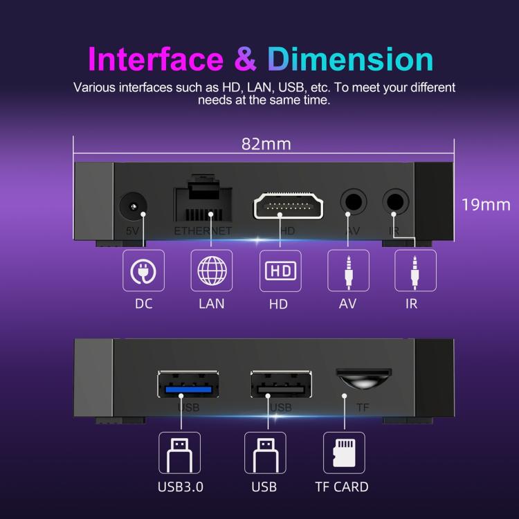 X96Q Android 14 Smart TV Box, RK3518 Quad-Core Cortex-A53