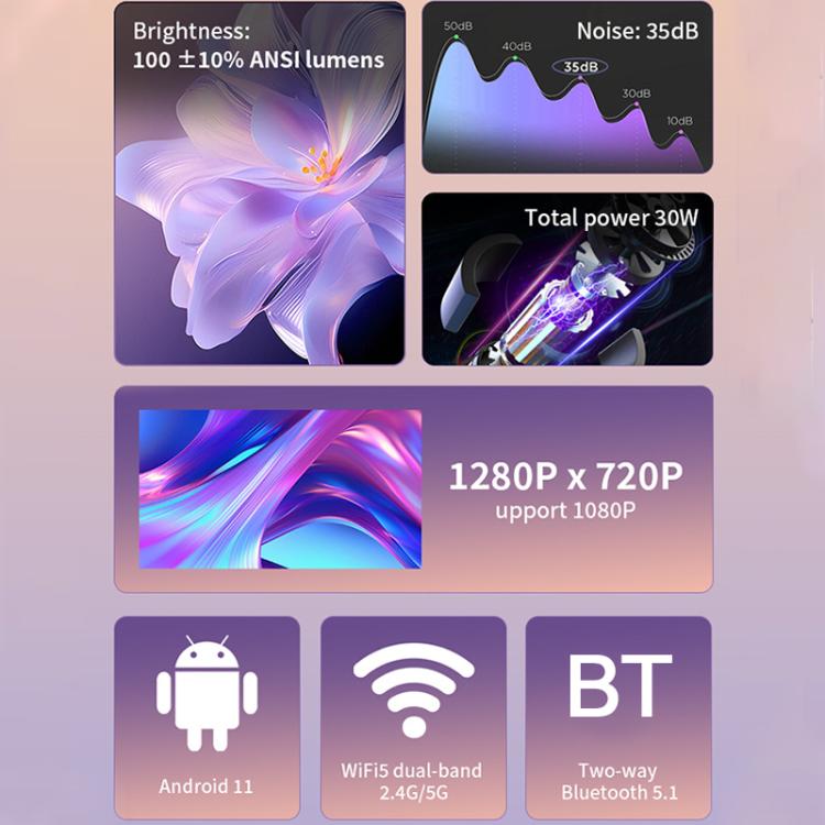 Cheerlux C1 Basic Version 1280x720P 100ANSI Bluetooth 5.1 Smart Projector