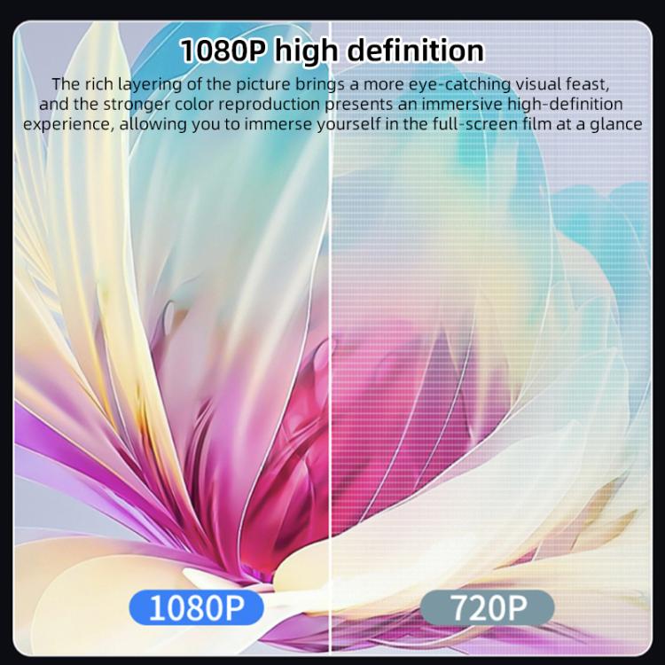 Cheerlux C58A1 Whale OS Version 1920x1080P 650ANSI Smart Projector, with Front Display