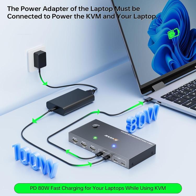 KCEVE KC-KVM203TCC USB 3.2 Dual Monitor 4K 60Hz KVM Switch