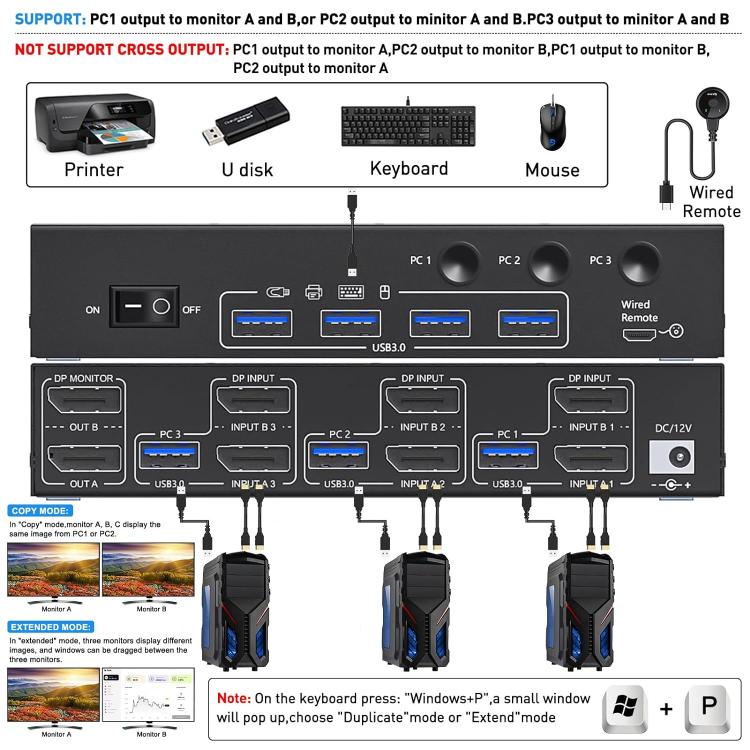 KCEVE KC-KVM302DP USB 3.0 Dual Monitor 8K 30Hz KVM Switch, US Plug, EU Plug, UK Plug, AU Plug
