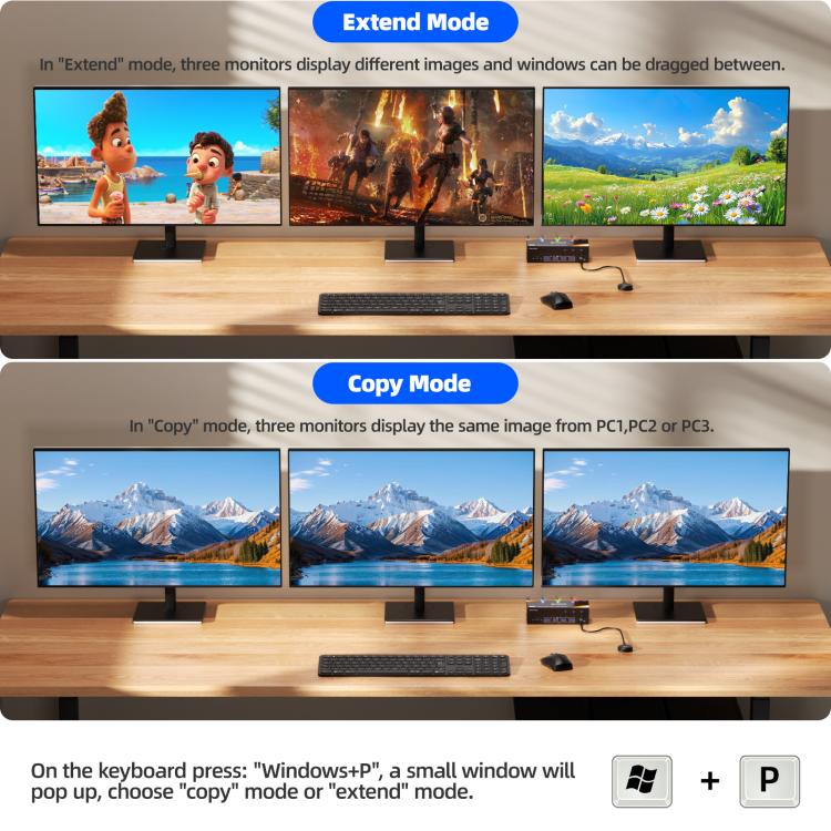 KCEVE KC-KVM303 USB 3.0 Dual Monitor 8K 60Hz KVM Switch