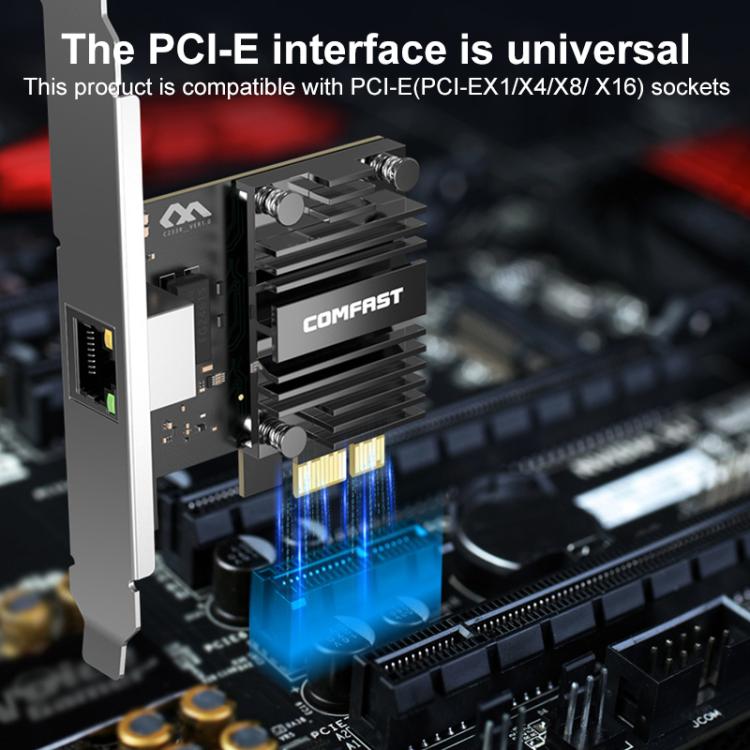 COMFAST CF-P50 Driver-free Gigabit Network Card Built-in PCI-E Ethernet LAN Adapter For Desktop Computers