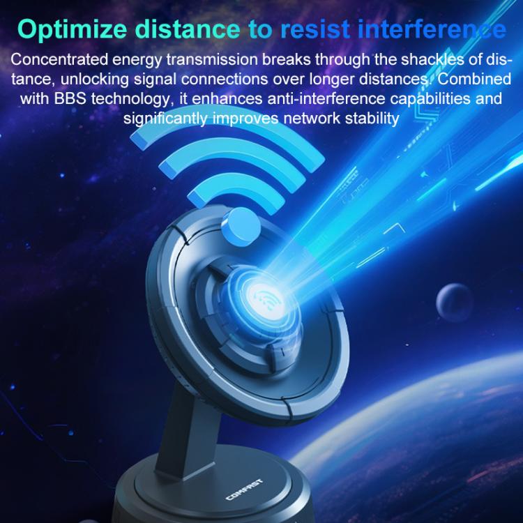 COMFAST CF-986BE Directional Network Card WiFi-7 Gaming 6500M Gigabit USB Network Adapter