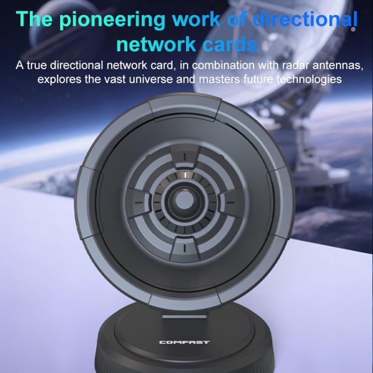 COMFAST CF-986BE Directional Network Card WiFi-7 Gaming 6500M Gigabit USB Network Adapter