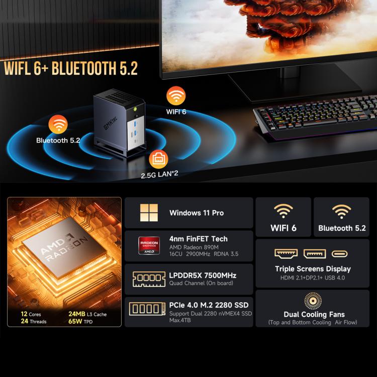 GMKtec EVO-X1 AI Mini PC, AMD Ryzen AI 9 HX 370, Radeon 890M, Oculink Port